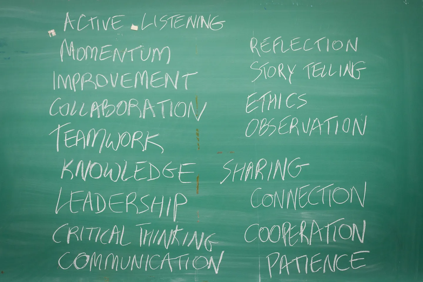 Green chalkboard with handwritten words including active listening, collaboration, teamwork, leadership, reflection, ethics…
